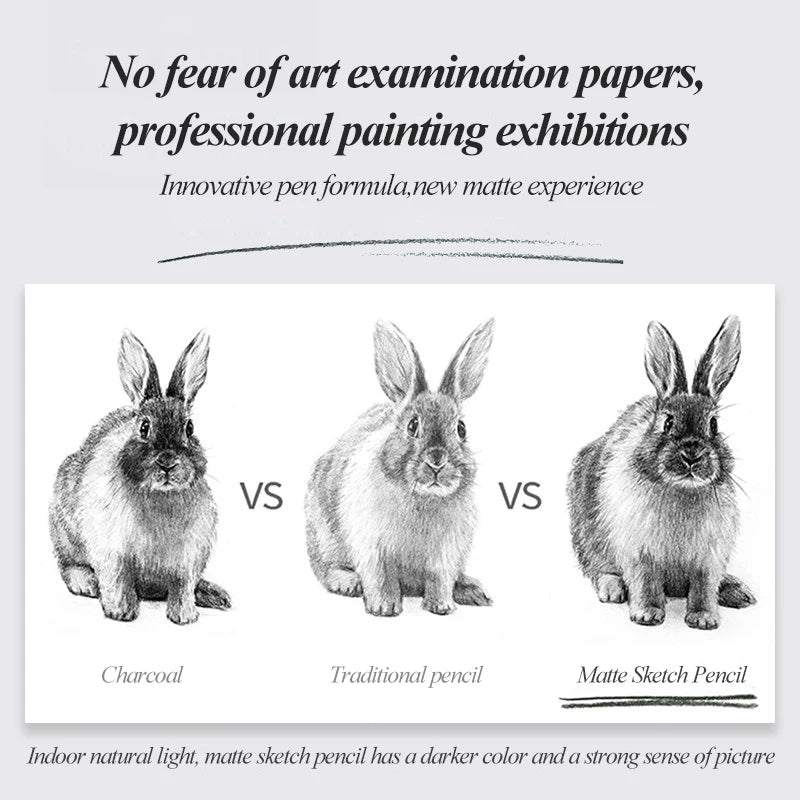 Matter Premium Skizzierstift – Perfekter Bleistift für Designer - 1 Stück